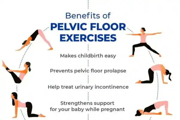 Pelvic Floor Exercises with faecal incontinence Somerset